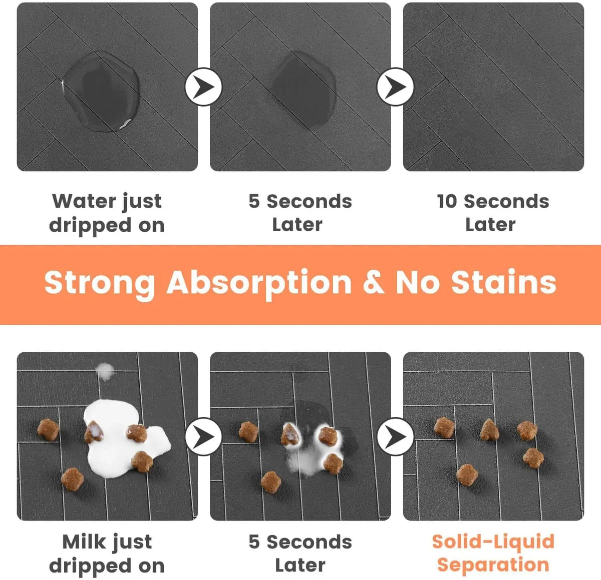 Waterproof Quick-Dry Pet Feeding Mat for Dogs & Cats